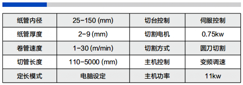 多刀型兩機頭紙管機參數