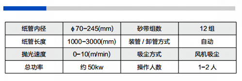 紙管拋光機(jī)參數(shù)